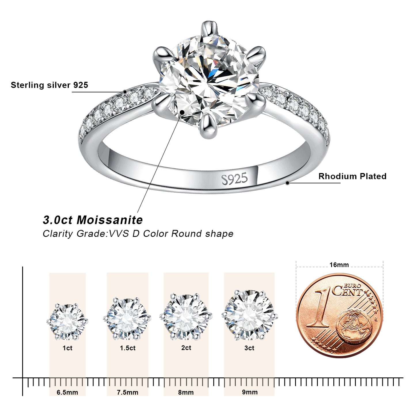 Classic Six Prong 925 Sterling Silver Moissanite Ring